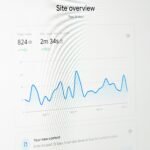 Gowithia conversion et prospection B2B
